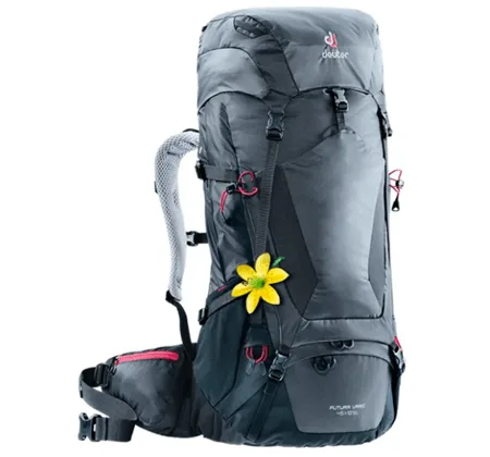 sac à dos idée cadeau voyage femme